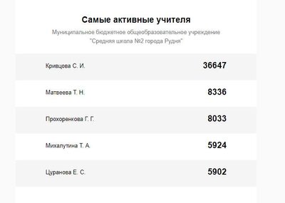 Снимок.PNG