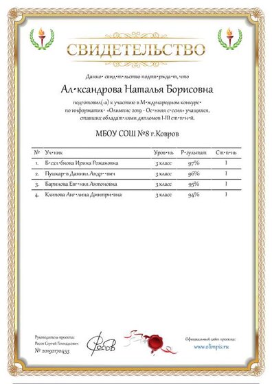 Свидетельство по информатике олимпис 2019.pdf.jpeg
