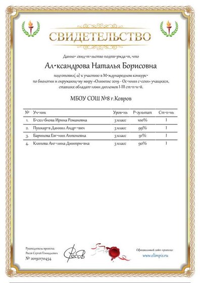 Свидетельство по окружающему миру Олимпис 2019.pdf.jpeg