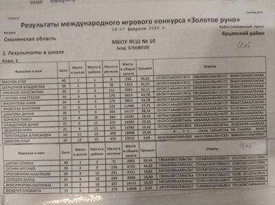 IMG_20210908_050807_BURST1.jpg