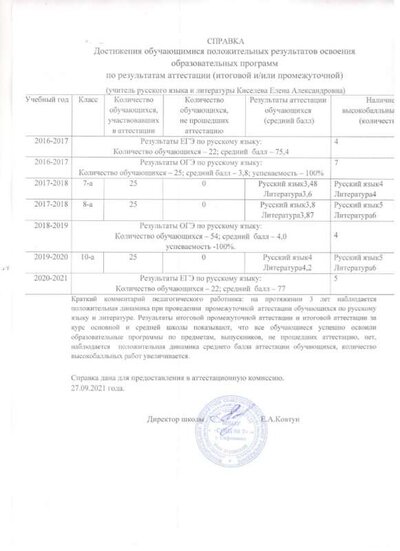 Положительные результаты.jpg