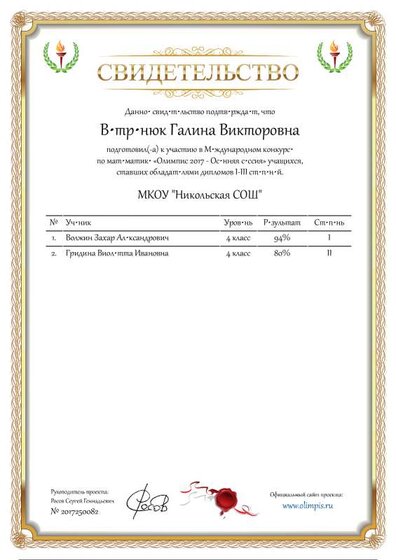 Ученики - Ветренюк Г.В. - Матем.pdf.jpeg