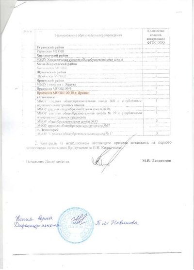 приказ 194 (2).jpeg