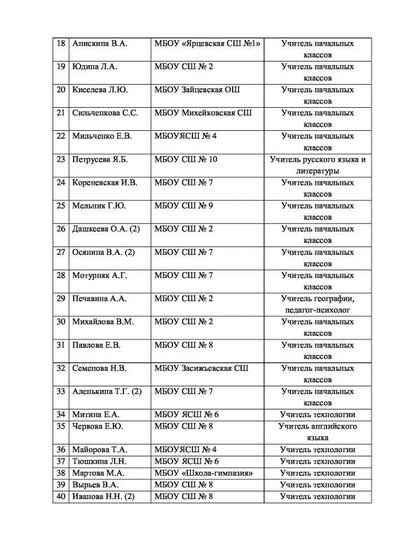 Приложение №2 День науки (2).pdf.jpeg