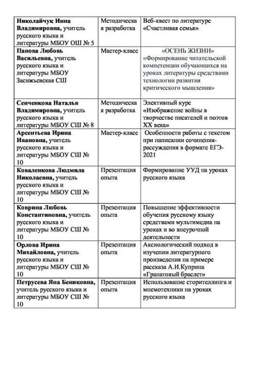 ЕМД 4.pdf.jpeg