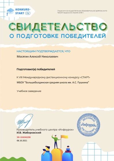 Свидетельство о подготовке победителей konkurs-start.ru №104046398.jpg