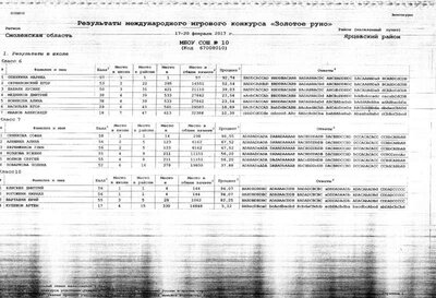 Золотое руно 2017.JPG