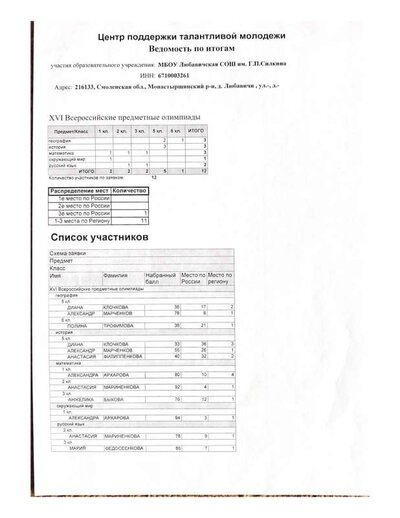 олимпиада2.pdf.jpeg