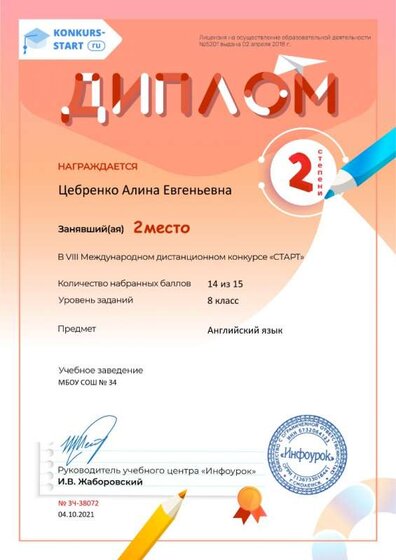 Диплом 2 степени от проекта konkurs-start.ru №38072 (1).jpg