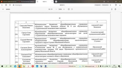 Приложение_Савчук С. С..png