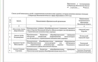 Приложение_с.1.png