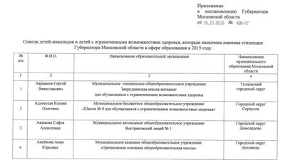 Постановление 3.png