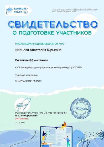 Свидетельство о подготовке учеников konkurs-start.ru №116937078 (3).jpg