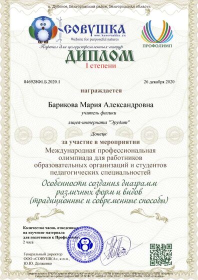 Барикова Диплом Меж_Ол_ графики.png