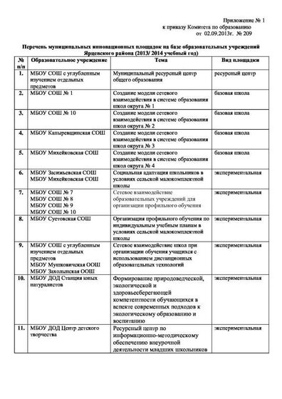 Приказ по экс раб 2013-14 2 лист.pdf.jpeg