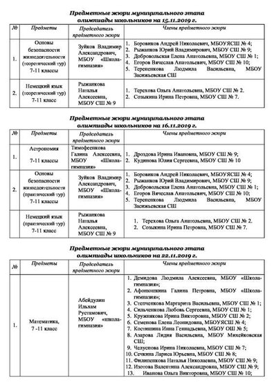 Предметные жюри муниц эт-3.pdf.jpeg