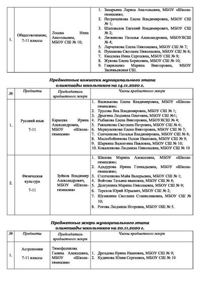 Предметные жюри муниц эт (2)-2.pdf.jpeg