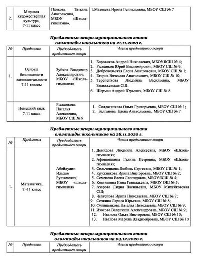 Предметные жюри муниц эт (2)-3.pdf.jpeg