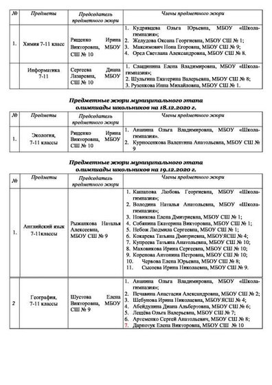 Предметные жюри муниц эт (2)-5.pdf.jpeg