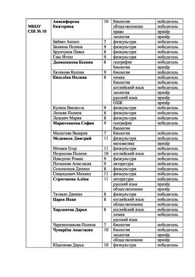 Приложение 12.pdf.jpeg