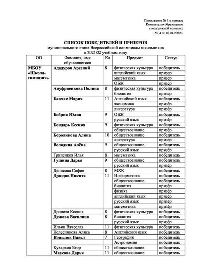 Приложение 11.pdf.jpeg