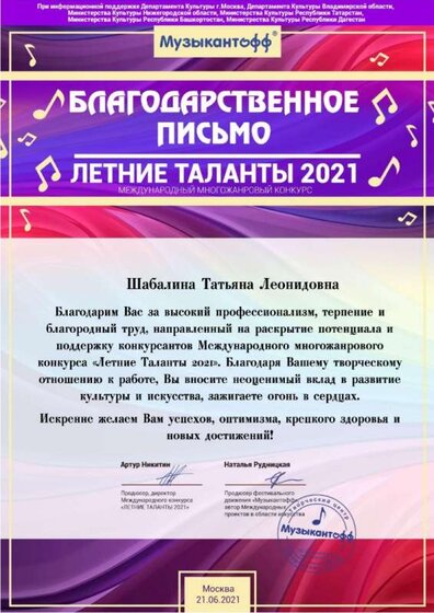 Благодарственное письмо Музыкантофф (2021).jpg