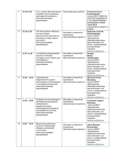 Регламент МГОУ 26.09.2022.docx_page-0002.jpg