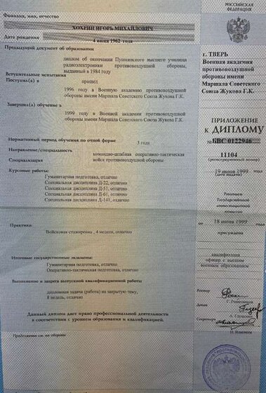 Хохрин И.М._Приложение к диплому_ВПО_1.jpeg