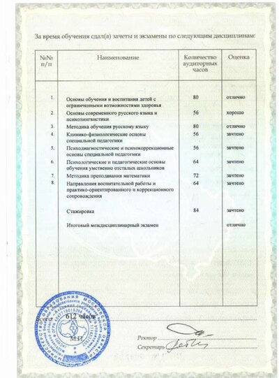 Хохрин И.М._Приложение к диплому_Переподготовка_2.jpeg