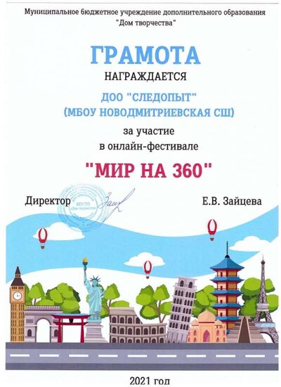 мир на 360 следопыт 2021.jpg