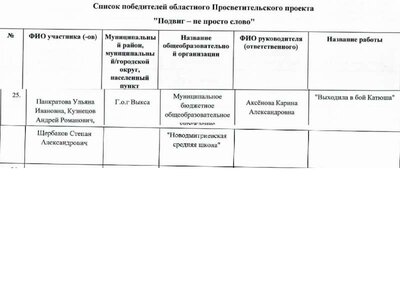 подвиг не просто слово.jpg