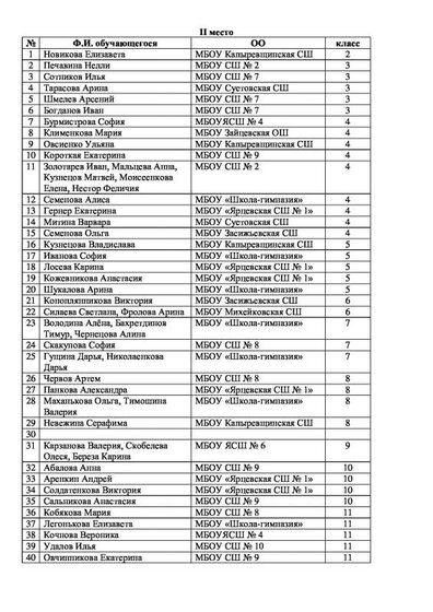 Старт в науку 19 2.pdf.jpeg