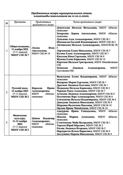 жюри мун этапа 2022.pdf.jpeg