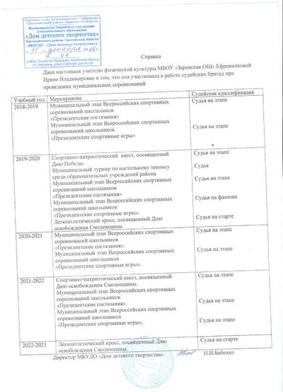 Справка Ефременковой. И.В.pdf.jpeg