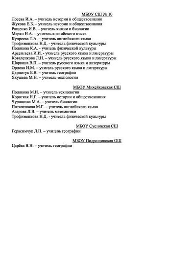 Приложение 2 2 20.pdf.jpeg