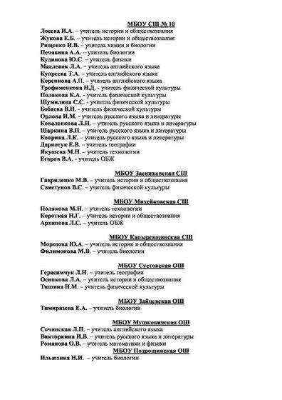 Приложение 2 2 2021.pdf.jpeg
