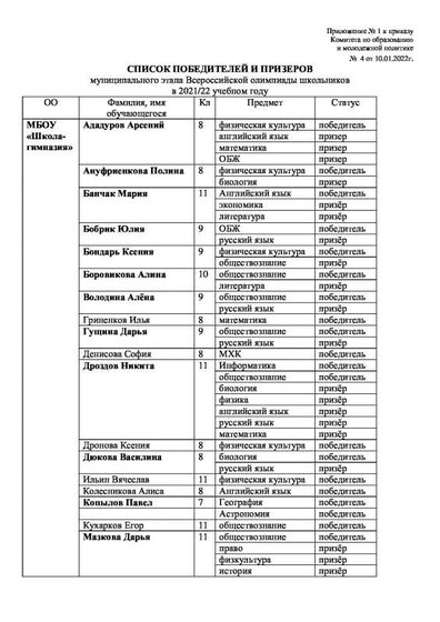 Приложение 1 1 2021.pdf.jpeg