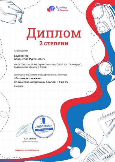 Диплом второй степени проекта Разговоры о важном №21415 (1).jpg