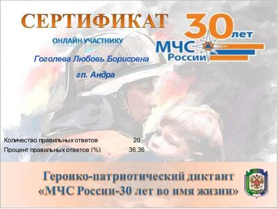 Сертификат участника героикопатриотического диктанта 2020.pdf.jpeg