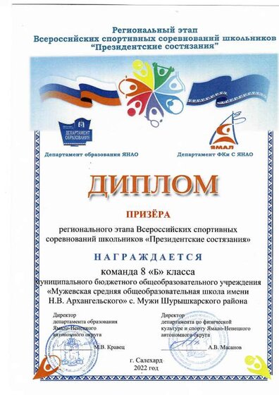 презид. соревнов23.pdf.jpeg