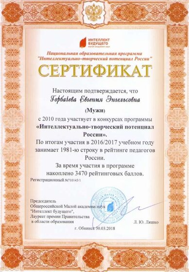сертификат участия в конкурсах ИТПР , рейтинг.jpeg
