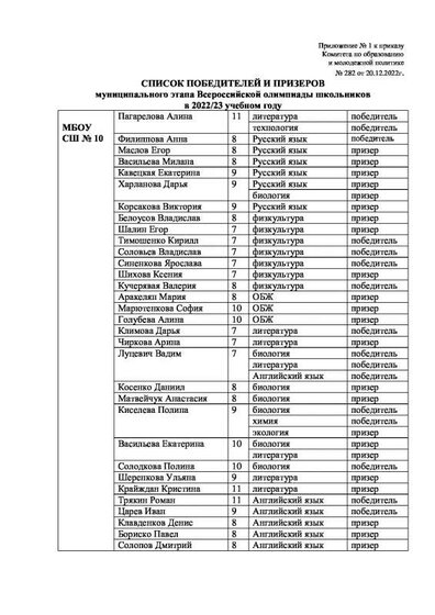 приз ВсОШ 22.pdf.jpeg