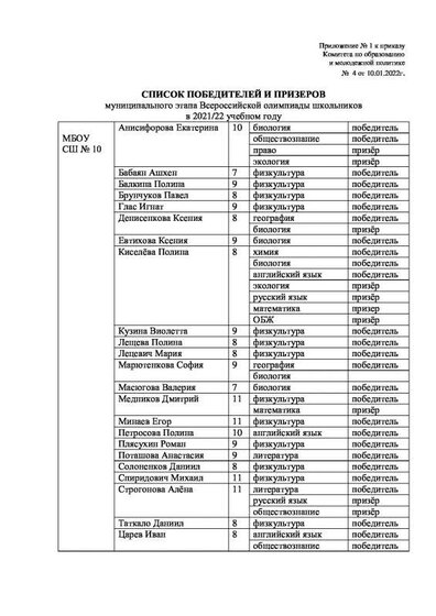 Приложение к прик №4.pdf.jpeg