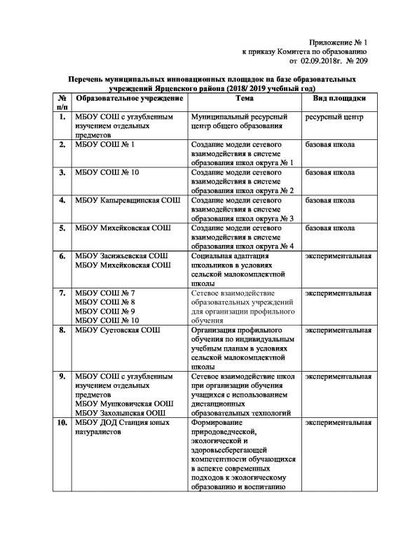 приказ № 209 2.pdf.jpeg