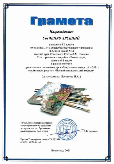 Сыченко 1 место район.jpg