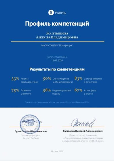 серт я учитель 2020_page-0002.jpg