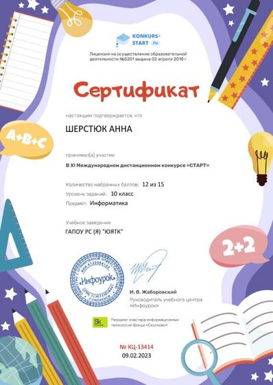 ШЕРСТЮК Анна группа ОПиУ-22(9) Сертификат участника Международный дистанционный конкурс по информатике  СТАРТ .jpg