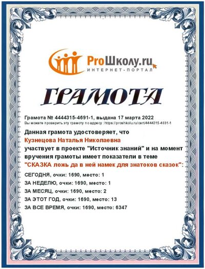 2.5 проф конкурс прошколу.jpg