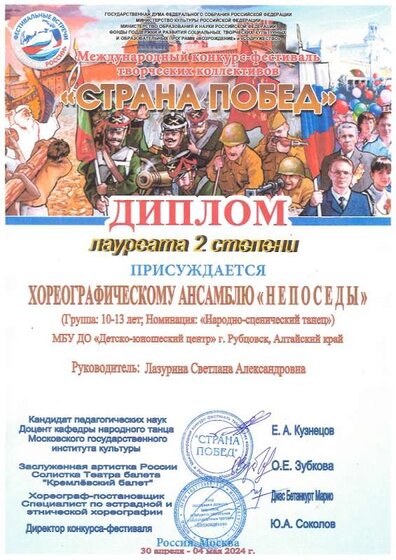 Непоседы Лауреат 2 место Междунар. Страна Победы 04.05.2024.jpg