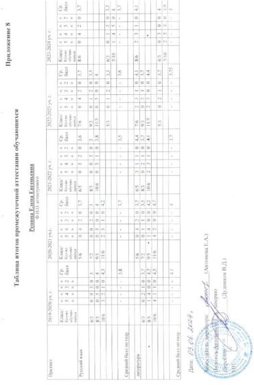 Отсканировано 03.06.2024 21-25.jpg